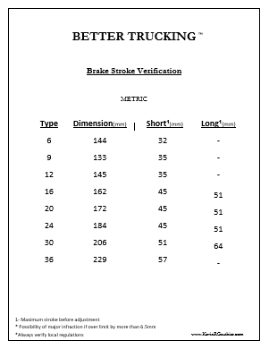 Automotive Battery Guide Cover Image